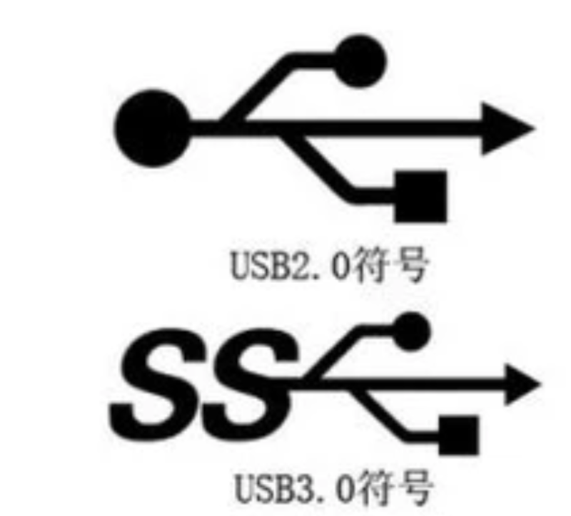 The meaning of the USB logo - Star Fire