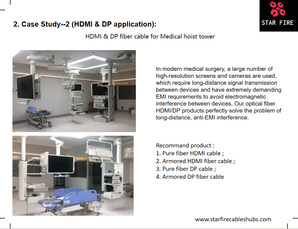 Why MPO Pure Fiber cable is benefit for Medical display, Data Centers ...