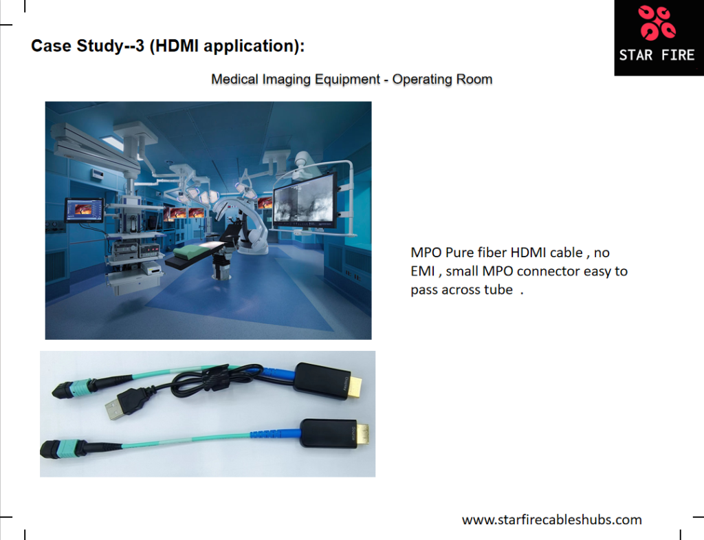 Why MPO Pure Fiber cable is benefit for Medical display, Data Centers ...