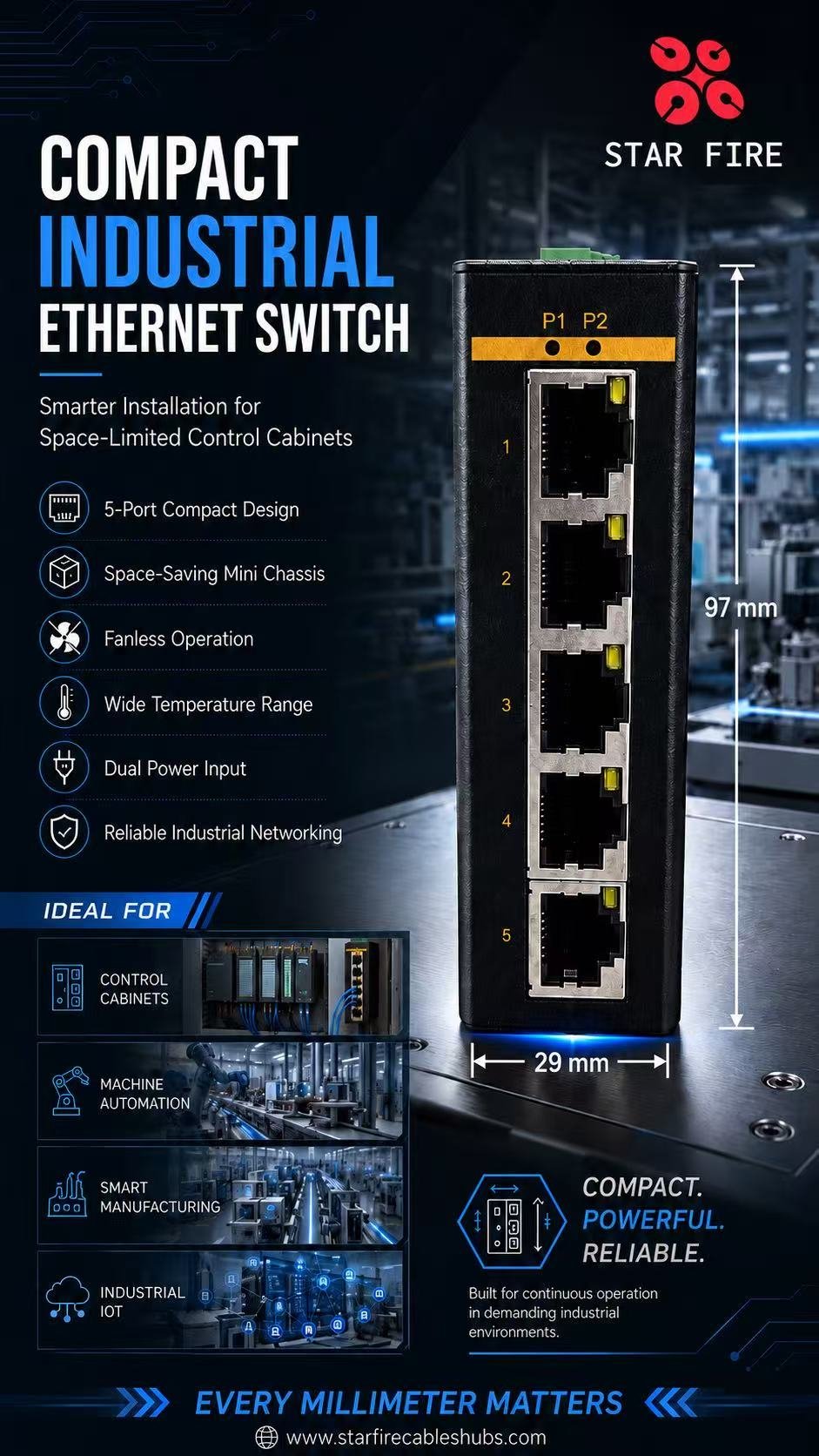 5 Port Compact Industrial Ethernet Switch