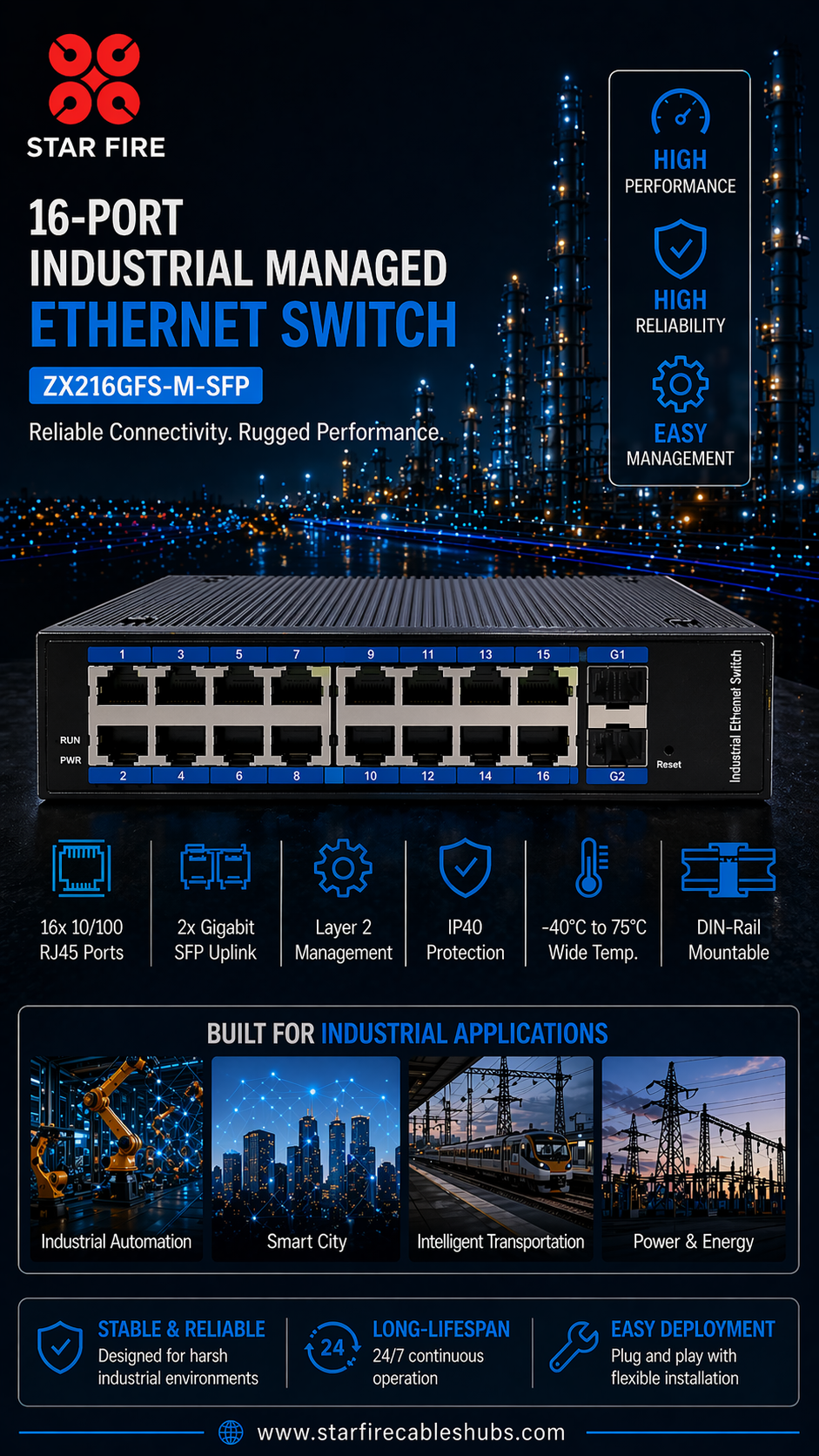 8-Port vs. 16-Port Industrial Ethernet Switches