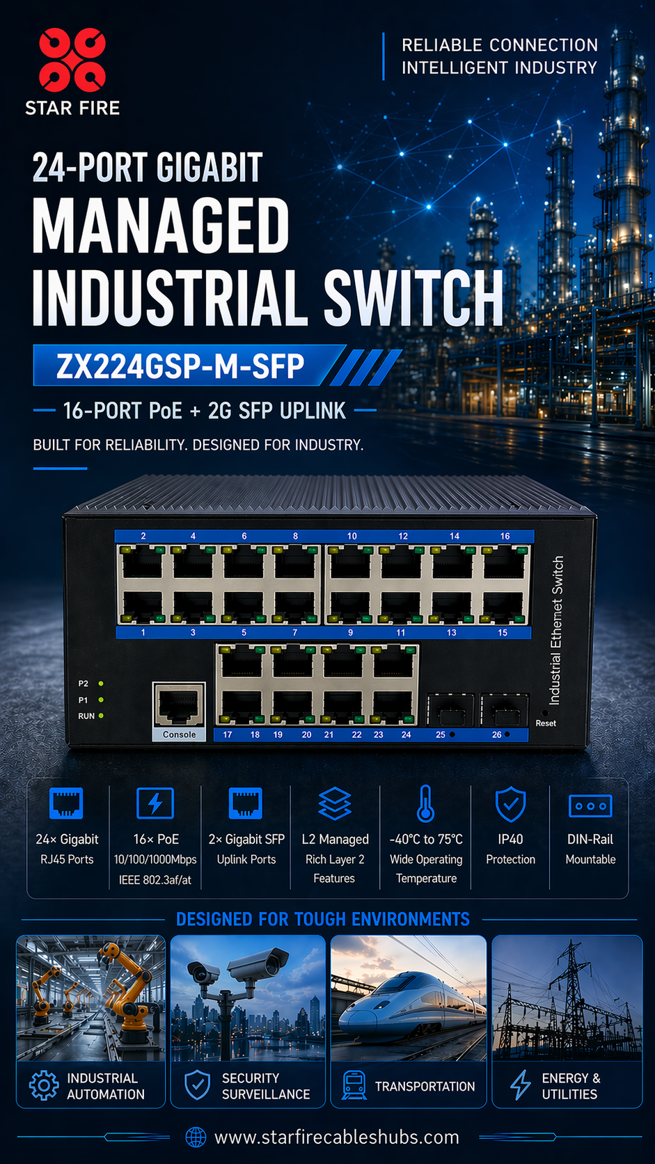 Choosing the Right Industrial Ethernet Switch for Pro AV