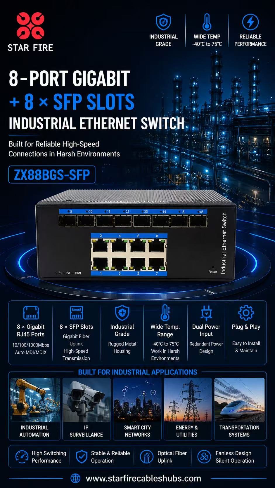 8-Port vs. 16-Port Industrial Ethernet Switches